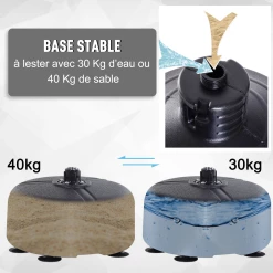 Budget 😀 Homcom Punching Ball Hauteur Réglable 👍 12 Budget 😀 Homcom Punching Ball Hauteur Réglable 👍 -Combat Sport magasin ffedd041c9174051b8847afa681a88f6